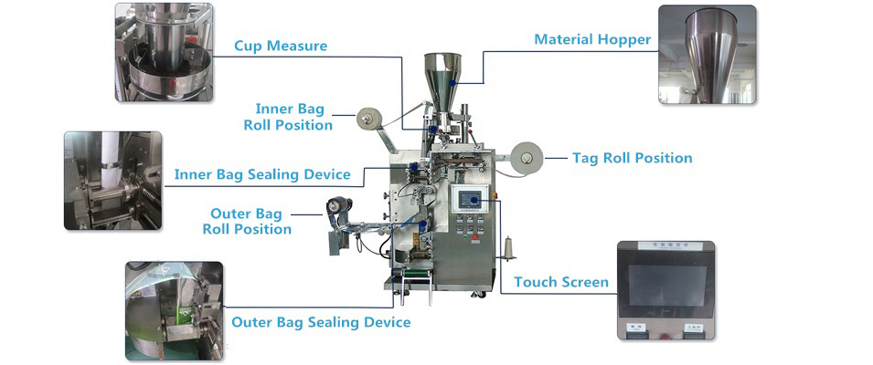 Inner and Outer bag Packing Machine